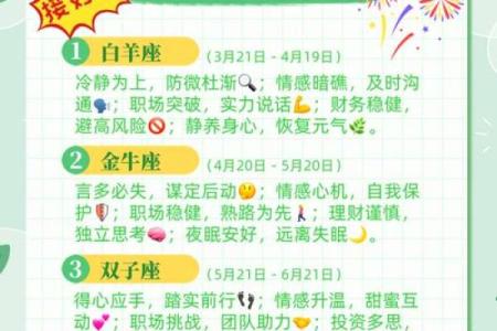 五月二十八号，揭秘你的星座命运