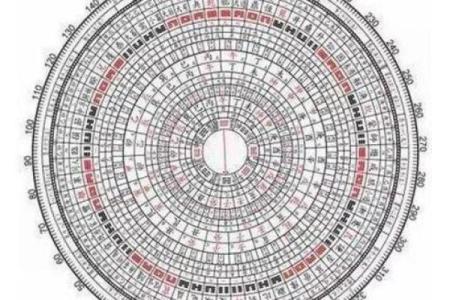 紫薇排盘分析：那些让你走向淫乱的星象因素你知道吗？