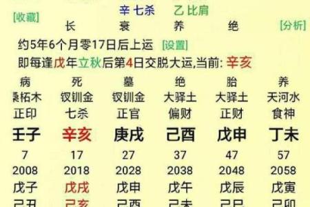 如何通过盘八字改变你的命运走向