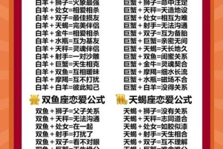 15岁必看揭秘你的星座命运密码