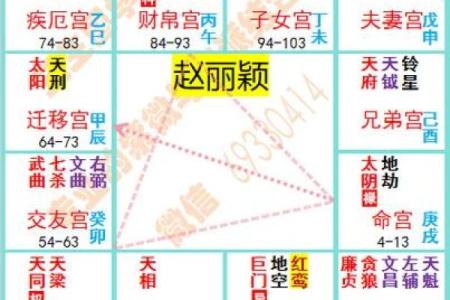 盲派八字断：深入解析命理背后的奥秘
