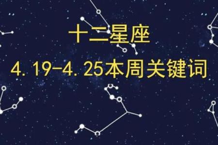 阴历七月星座揭秘：运势大解析，你的星座运势如何？
