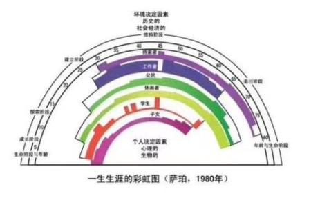 揭秘：命格特殊，他们的人生轨迹竟如此不同