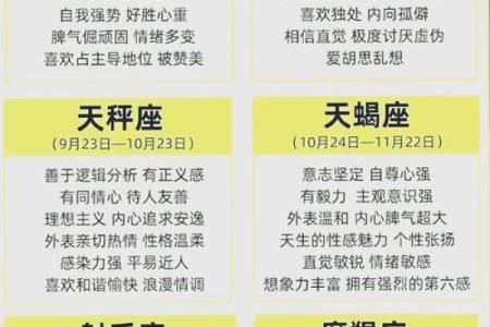 揭秘农历8月星座：你的专属运势大揭秘