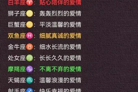 欢乐颂星座大揭秘：星座女神们的爱情、事业、友情风云录