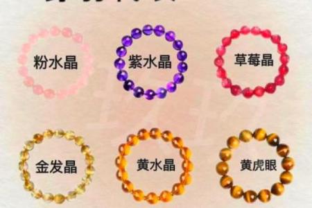 探索可五行属性对你人生的深远影响