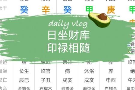 天干到禄的神奇力量，如何让你的人生焕发新机