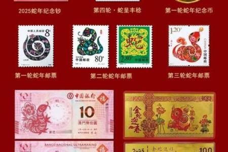 生肖财运亨通：2024年人民币运势大揭秘