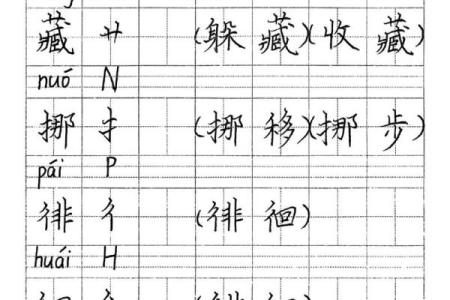 八字组词大全：提高语文能力必备的八字词汇