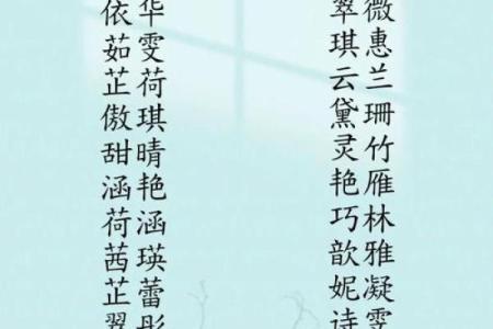 独特又有创意的公司命名技巧大揭秘