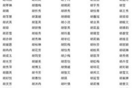 姓徐男孩名字大全，帮你轻松选出最合适的名字