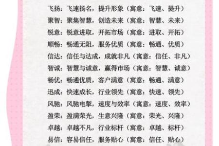 孕婴店起名必看：如何选择既有温馨又具吸引力的名字