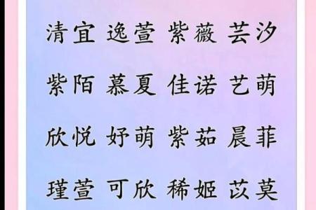 如何用名字提升运势，改变未来