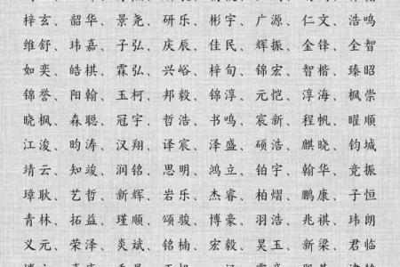 宝宝起名秘籍：取个既好听又有意义的名字