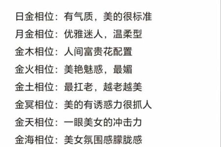 16星座运势揭秘：你的专属星盘指引，运势大爆发
