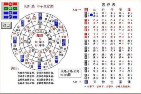 八字取格全解析，快速提升个人运势的关键