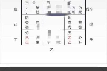 探索通天奇门排盘的奥秘：掌握命运的钥匙