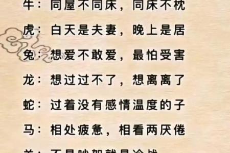 十二生肖大揭秘：猜猜你是哪一款？