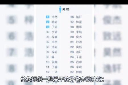 专业命名网站助力，给宝宝取个与众不同的名字
