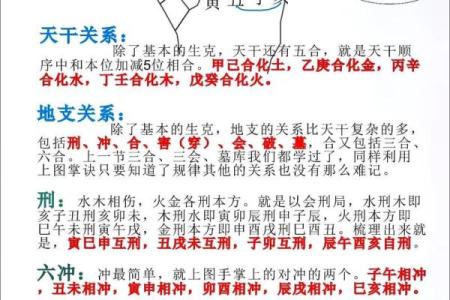 天干地支八字：影响你命运的关键因素