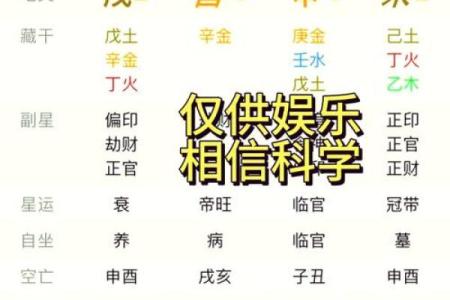 八字喜金的人生如何规划？最佳方向揭秘