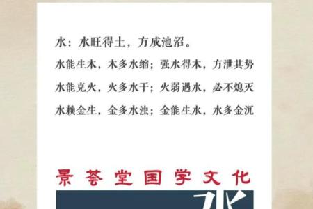 解析五行属水字大全，助力命理与风水