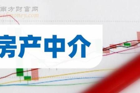 房产公司名字怎么起才有吸引力？这些技巧你知道吗