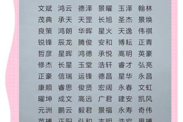 “明”字男孩名字，寓意智慧与光明