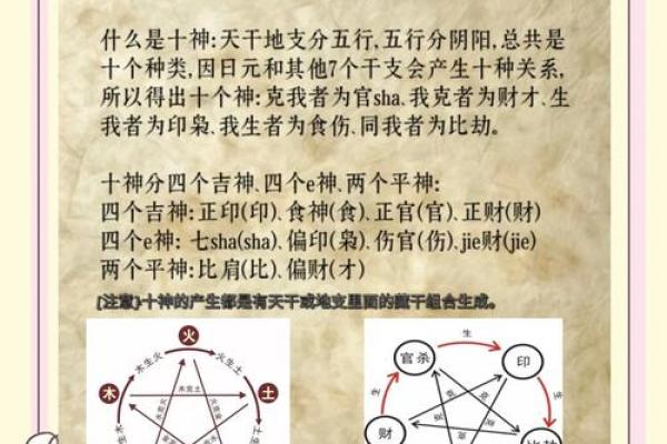 命理中的十神关，如何影响你的财富与健康