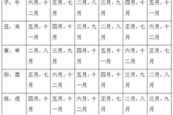 为什么八字合婚会害了这么多人？看完你会震惊