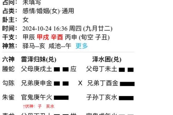 六爻排盘记录揭秘：如何准确预测未来人生走向