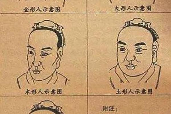 揭秘千亿富翁的神秘面相：财富背后的秘密