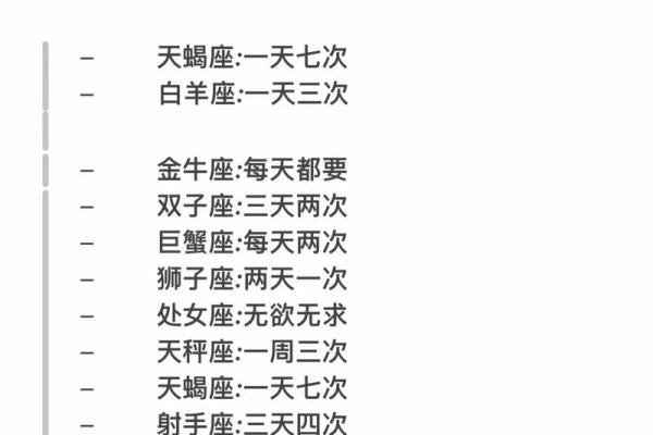 揭秘12星座：谁是你的命中注定？速来对号入座