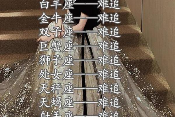 白羊座的爆发力：揭秘12星座中最具活力的明星