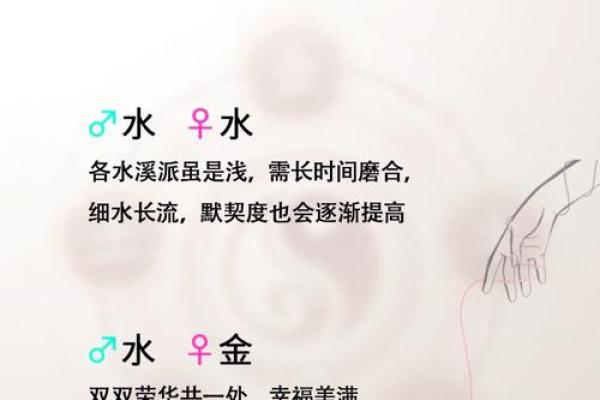 五行水属性公司命名技巧，带来财运与成功