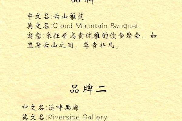 餐饮娱乐公司起名成功案例分享