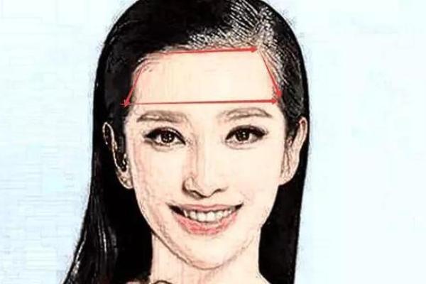小眼睛大智慧，揭秘孩子面相中的天赋密码