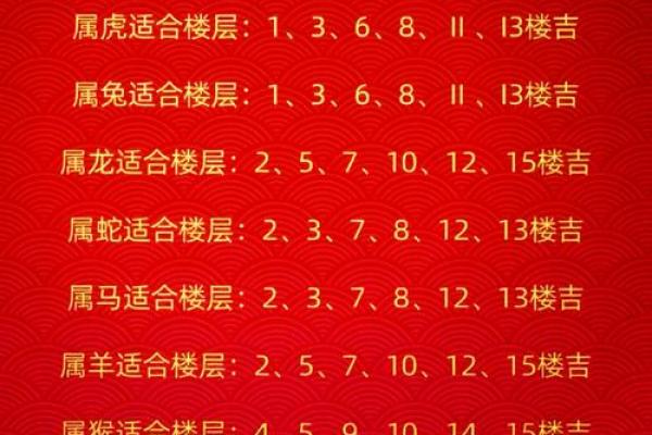 虎鼠组合：揭秘生肖配对中的绝配奇迹