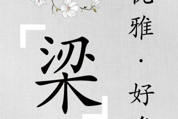 梁姓宝宝起名大全，选择最适合的名字
