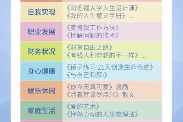 生辰八字透视五行之力，探寻生命的平衡与冲突