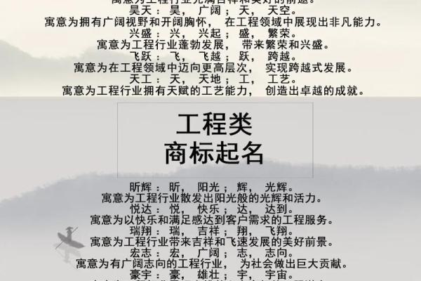 环保公司名字大全：让环保事业走向全球