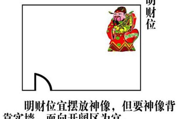 武汉化工大厦揭秘：风水大师亲授，破解财运旺地奥秘