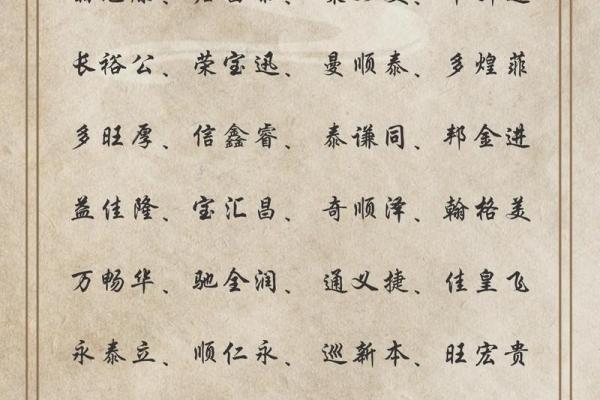 公司起名秘笈：如何为你的企业取一个响亮又独特的名字