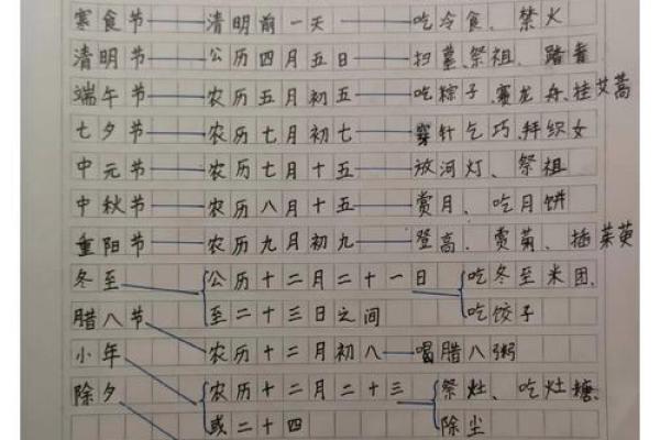 千姿百态,共赏民族盛宴:中国56族节日风俗大盘点 千姿百态,共赏民族盛宴:中国56族节日风俗大盘点