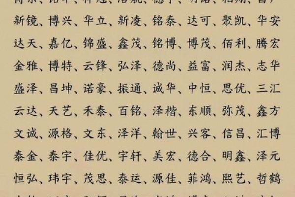 最全金融公司起名大全，让你的企业脱颖而出