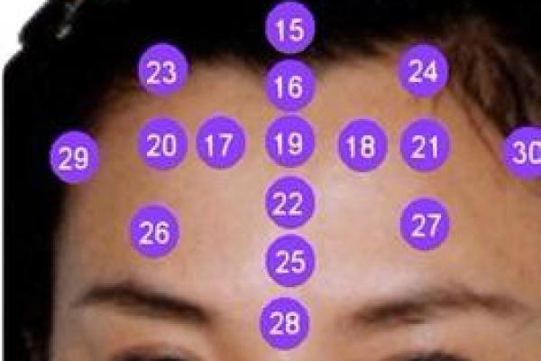 痣相惊人揭秘：揭秘损姑背后的秘密