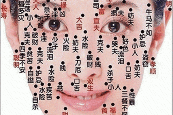 痣相揭秘：女孩痣相大全真的准吗？