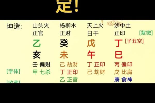 丁火与丑土的相克关系，如何破解命理难题