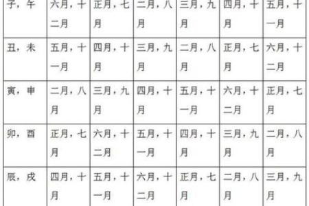 为什么八字合婚会害了这么多人？看完你会震惊