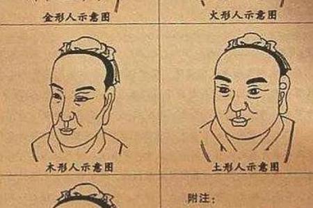 揭秘千亿富翁的神秘面相：财富背后的秘密